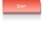 Start